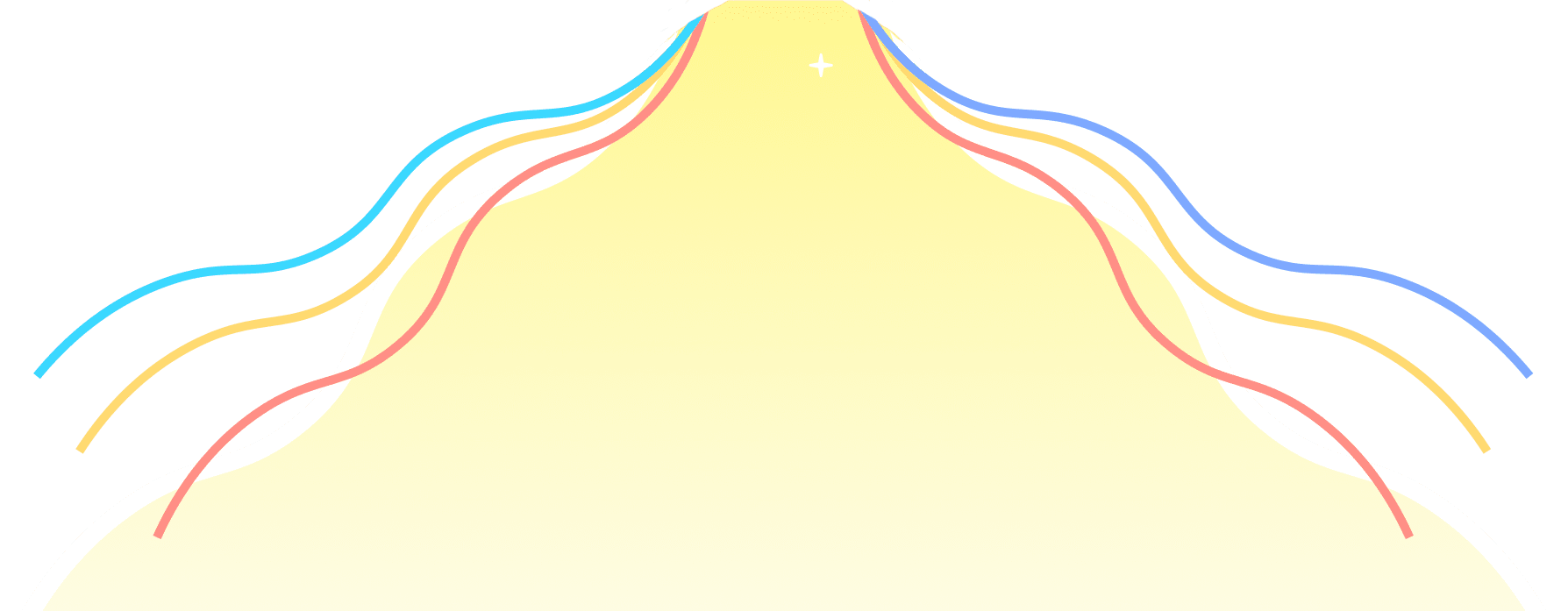 ribbons
