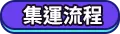集運流程