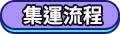 集運流程